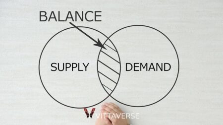 مدیریت عرضه و تقاضا