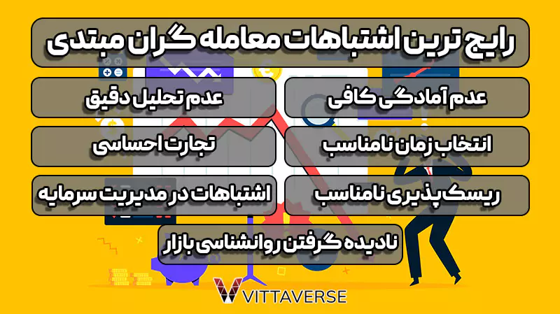 اشتباهات معامله‌گران مبتدی در مدیریت سرمایه