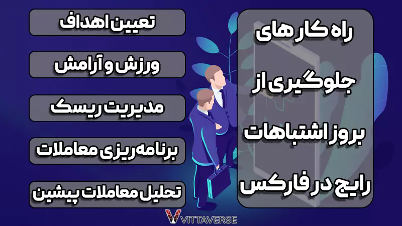 ایده هایی برای کنترل اشتباهات در فارکس