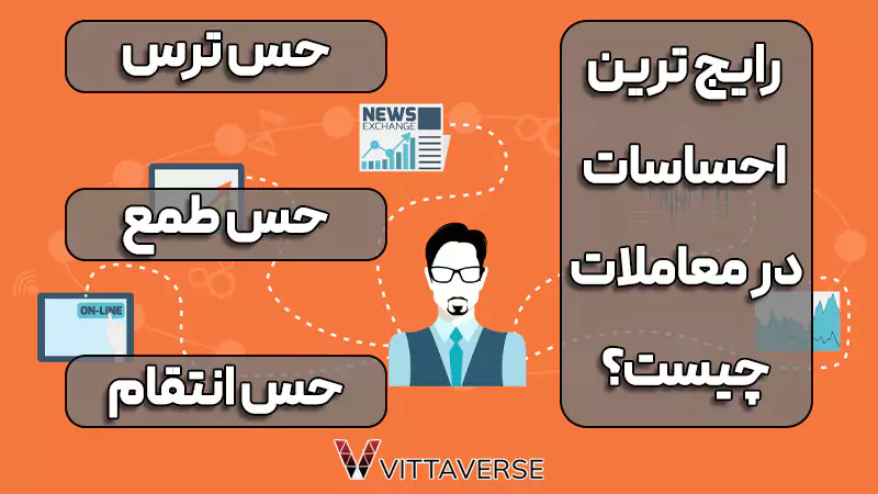 احساساتی که در روانشناسی معاملات بازار فارکس وجود دارند