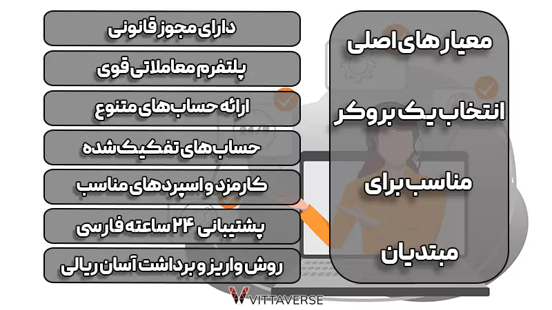 معیار های انتخاب یک بروکر معتبر برای ورود به بازار فارکس