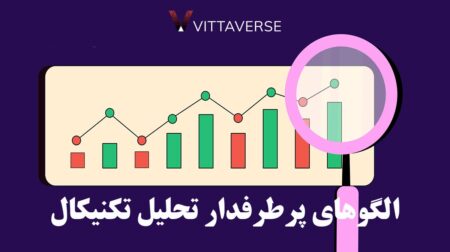 الگوهای تحلیل تکنیکال