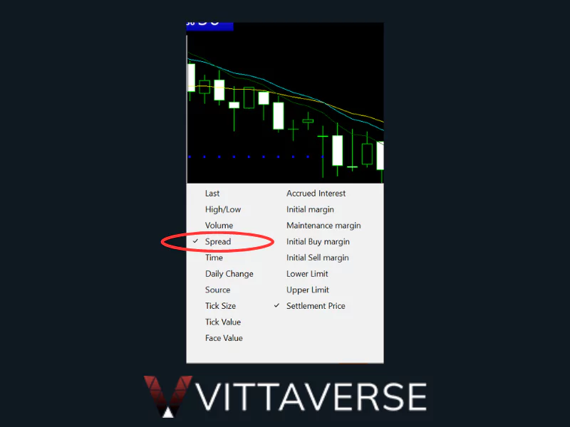 مرحله سوم اضافه کردن اسپرد بروکر ویتاورس در متاتریدر 5 