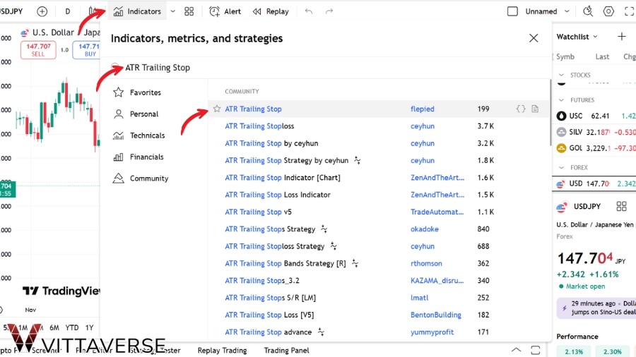 تنظیم حد ضرر هوشمند