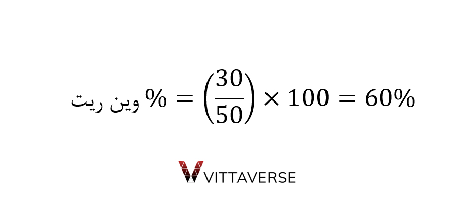 فرمول محاسبه وین ریت