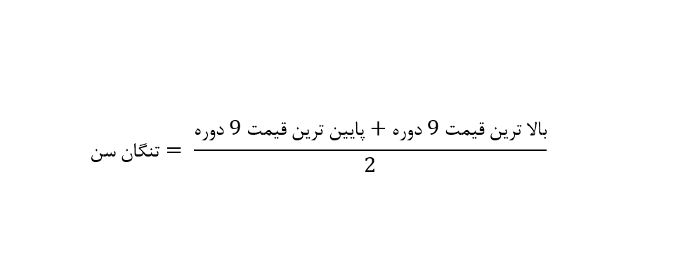 تنکان سن (Tenkan-sen)