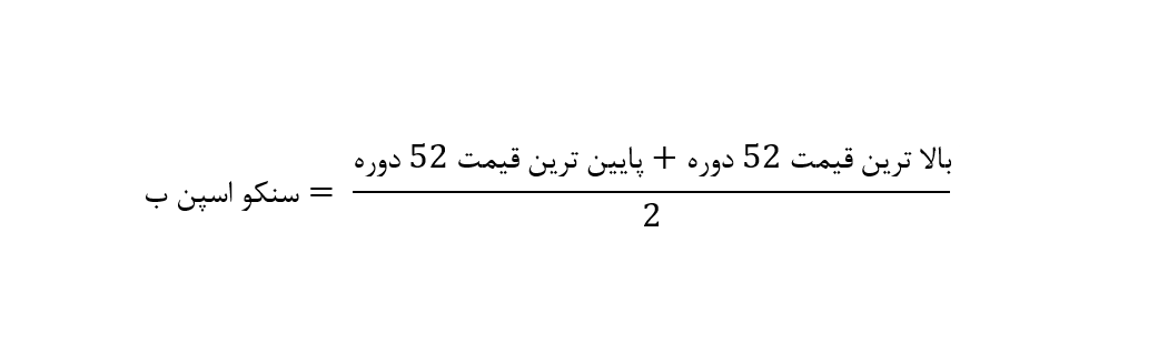 سنکو اسپن آ (Senkou Span A):
