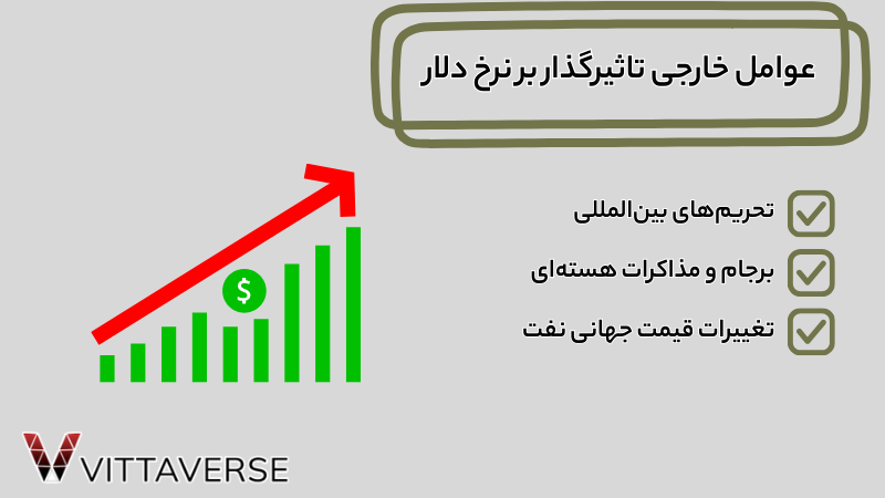 عوامل خارجی تأثیرگذار بر نرخ دلار