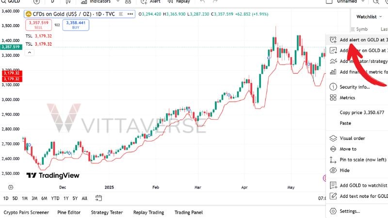 اضافه کردن نوتیفیکیشن در تریدینگ ویو