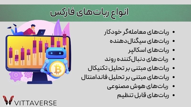 انواع رباتهای فارکس