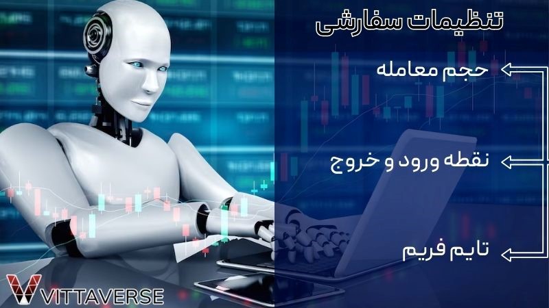 تنظیمات سفارشی ربات معامله گر فارکس