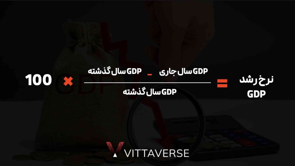 نرخ رشد GDP