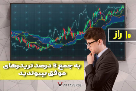 10 نکته برای معامله‌گران