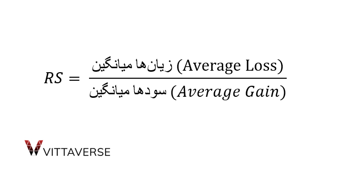 فرمول محاسبه RS