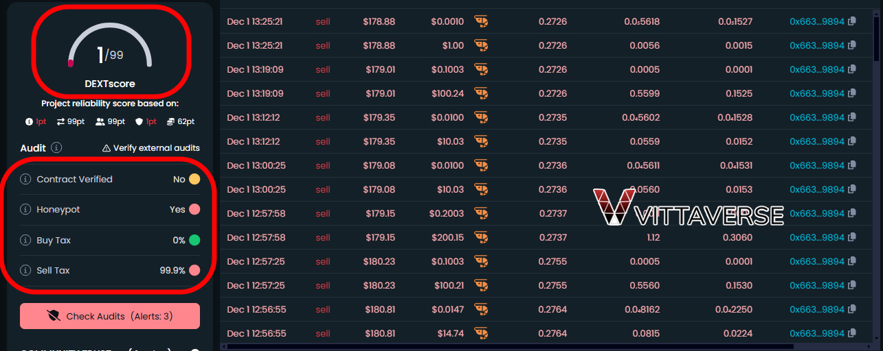 سایت Dextools.io