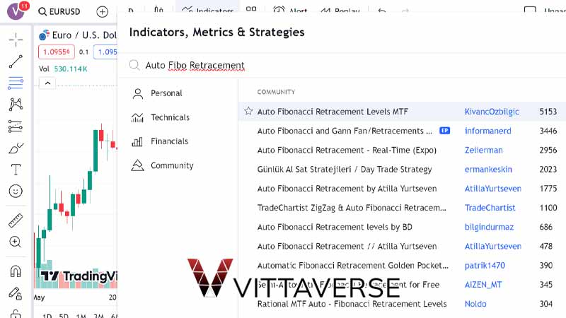 Auto Fibo Retracement