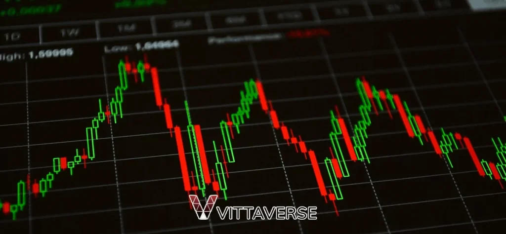 الگوی قدرتمند در تحلیل تکنیکال