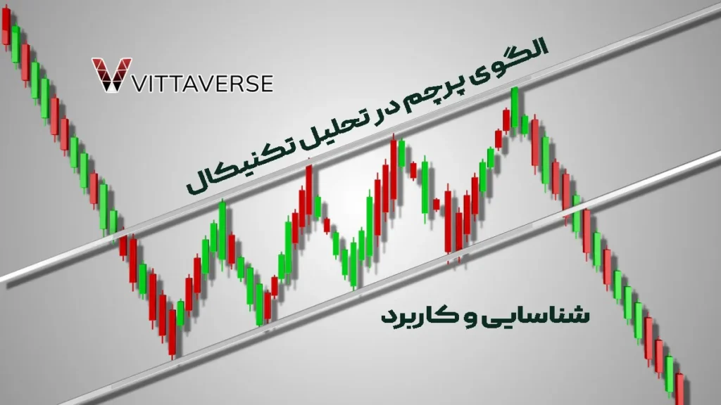 الگوی پرچم (Flag): ویژگی‌ها، انواع و آموزش کاربردی ترید