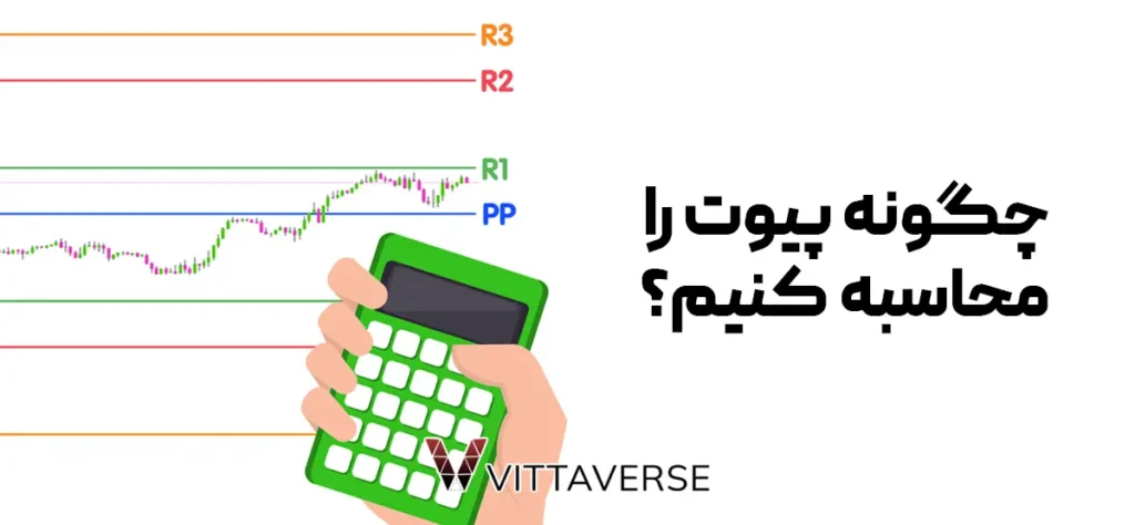 پیوت در فارکس چیست