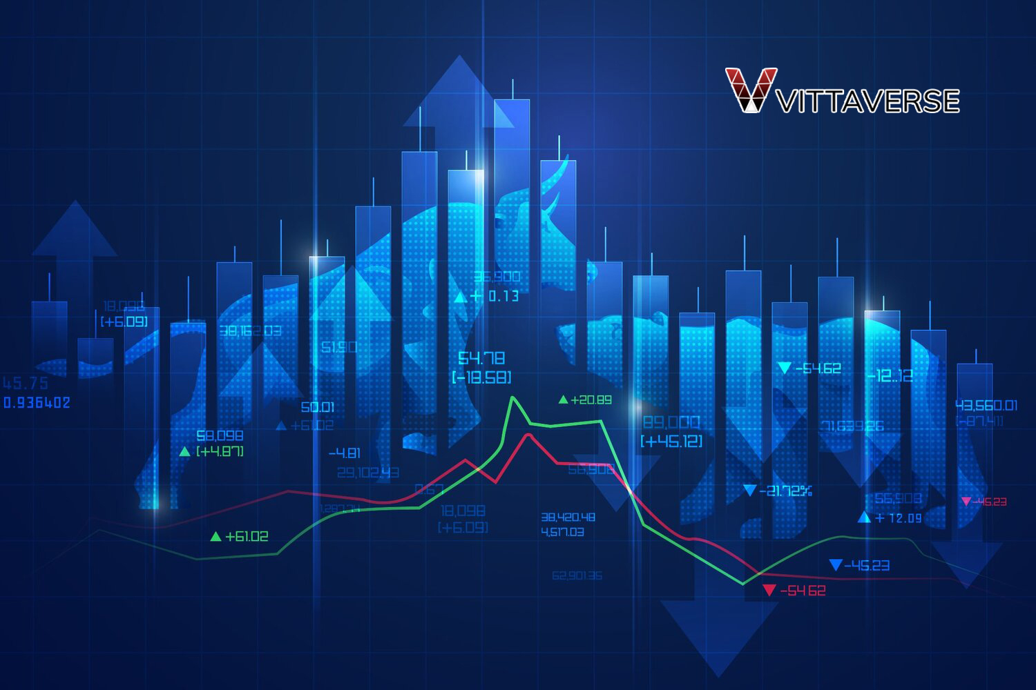 نحوه محاسبه اکوئیتی در بازار فارکس