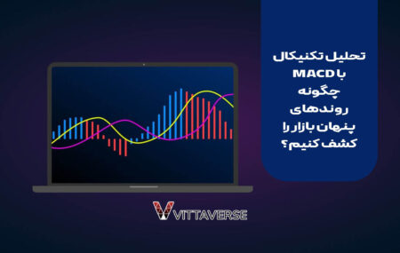 آموزش کامل اندیکاتور مکدی | استراتژی های برتر MACD استراتژی معاملاتی مکدی: راهنمای کامل برای موفقیت در بازارهای مالی