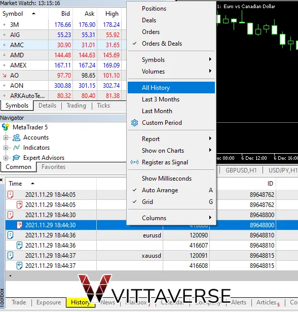 هیستوری در متاتریدر 5