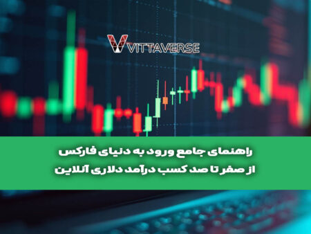ورود به فارکس و ثبت نام در فارکس (آموزش گام به گام و تصویری)