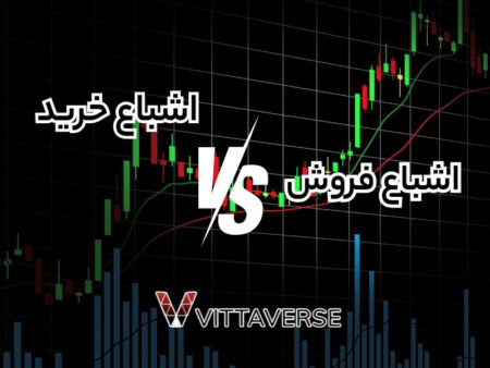 اشباع خرید و اشباع فروش
