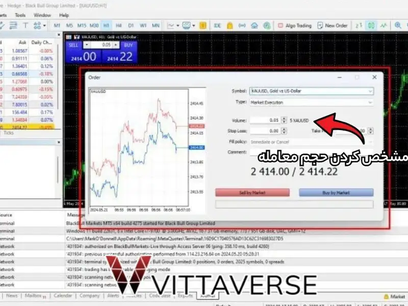 مرحله چهارم باز کردن پوزیشن در متاتریدر 5