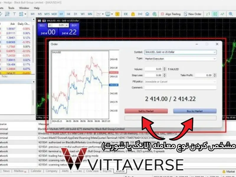 مرحله پنجم باز کردن پوزیشن در متاتریدر 5 (انتخاب لانگ یا شورت)