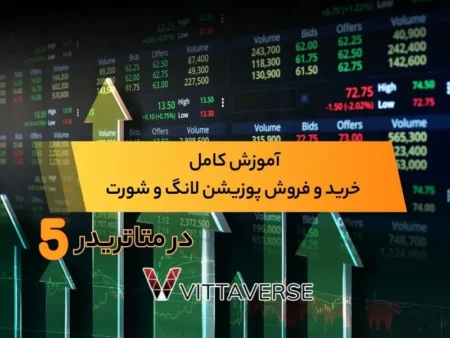 خرید و فروش در متاتریدر 5