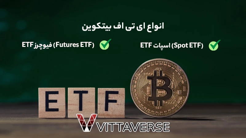 انواع etf بیتکوین