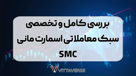 سود تضمینی با سبک smc اسمارت مانی+ PDF