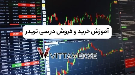 خرید و فروش در سی تریدر