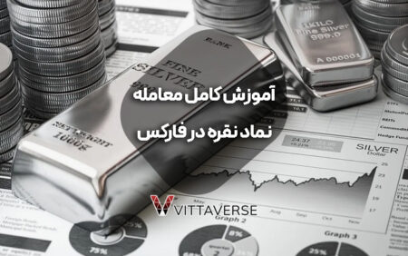 نماد نقره در تریدینگ ویو + آموزش معاملات نقره در فارکس