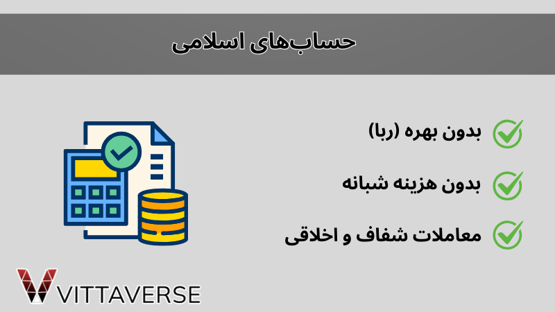 حساب اسلامی