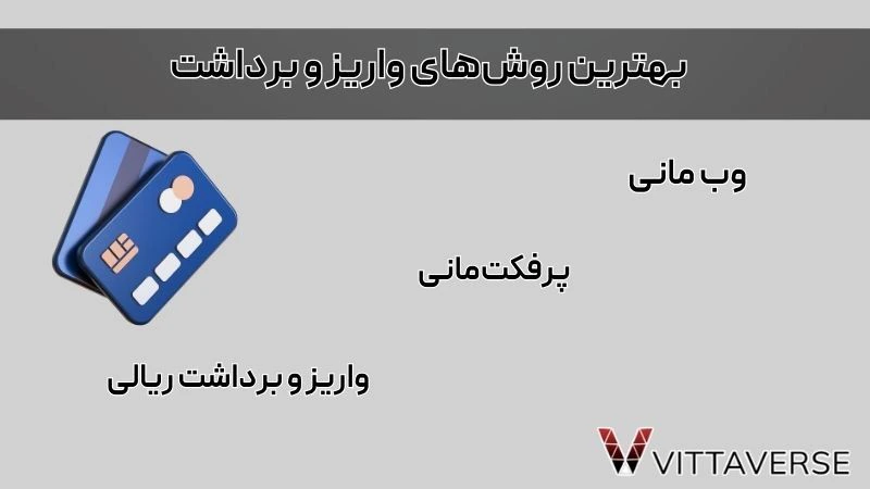 واریز و برداشت