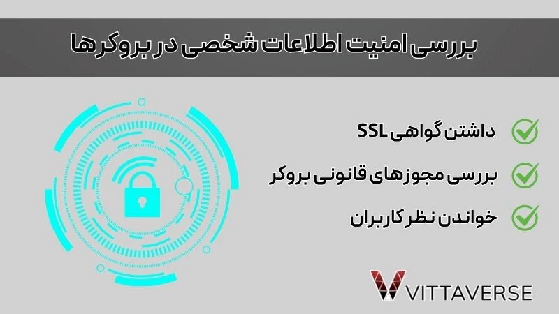 امنیت بروکر