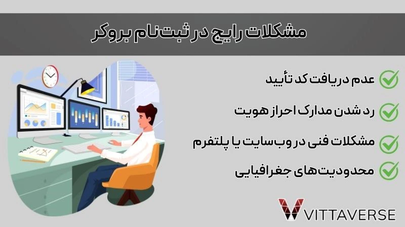 مشکلات رایج در ثبت نام