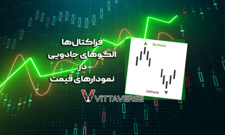فراکتال چیست؟Fractal