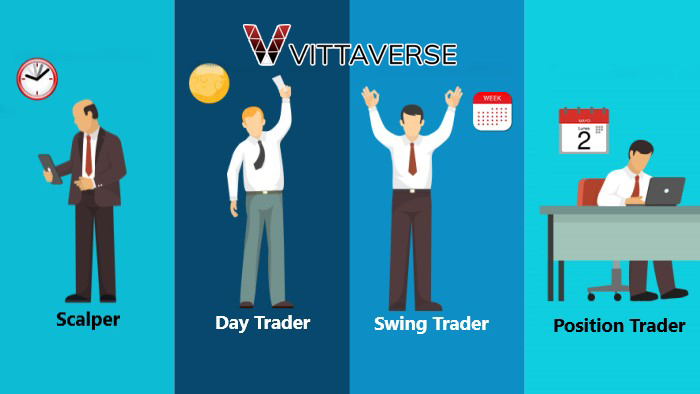 ویژگی‌های پوزیشن تریدینگ