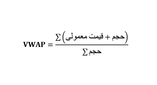 محاسبه VWAP