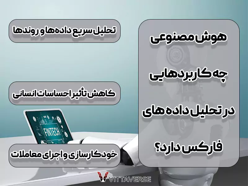 کاربرد هوش مصنوعی در فارکس