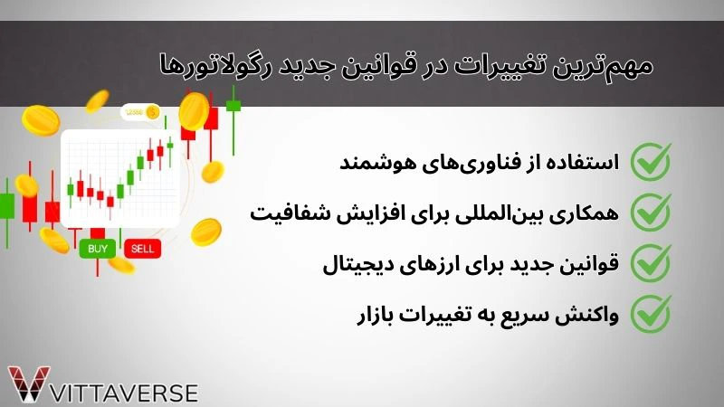 تغییرات در قوانین جدید رگولاتورها