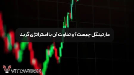 استراتژی مارتینگل و گرید