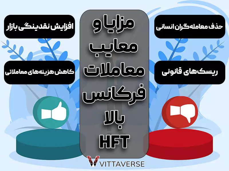 مزایا و معایب استراتژی HFT