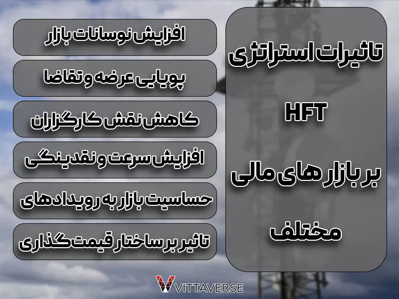 تأثیر HFT بر بازارهای مالی