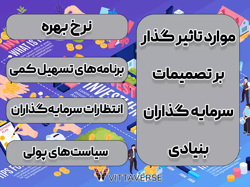 رابطه بین سیاست‌های پولی و رفتار سرمایه‌گذاران نهادی