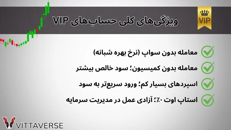 ویژگی های حساب vip