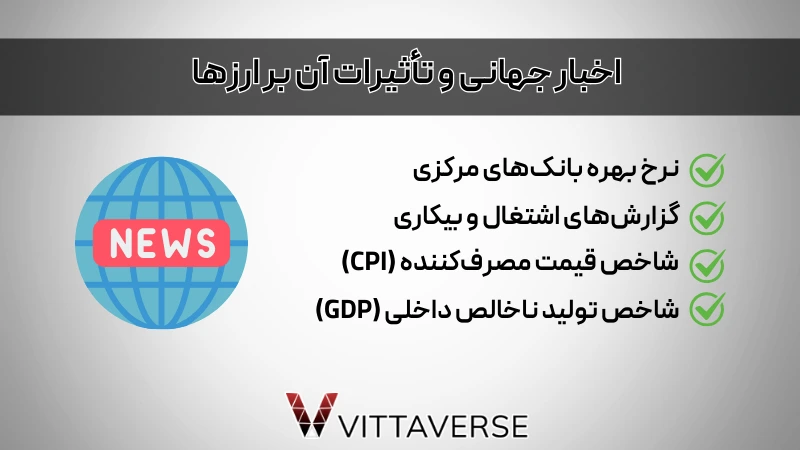 اخبار جهانی